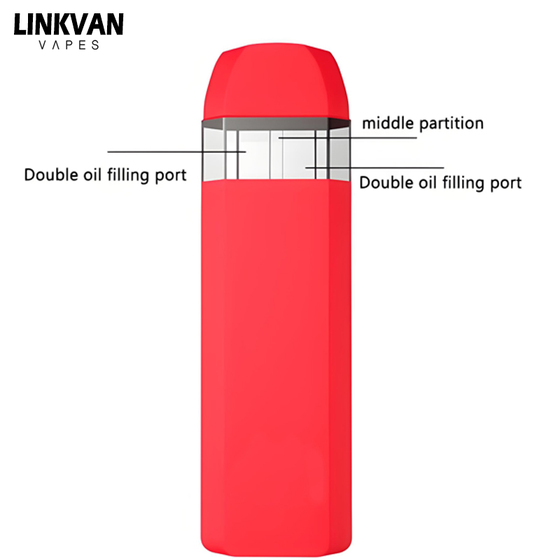 LV-10 DOUBLE TANK DISPOSABLE (1ML+1ML)